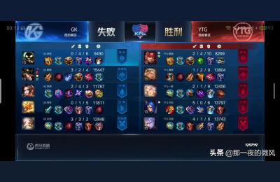 最亲爱的你陈晨晨帮小纯化妆是第几集,且行且珍惜晨晨说出真相