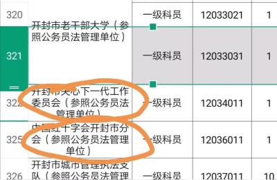 河南省红十字会,河南省慈善总会靠谱吗