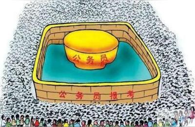 西安市民卡怎么查询水费,是之前的自来水公司吗