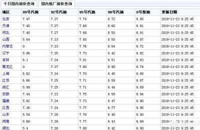 一升汽油多少钱,9元一升100能跑多少公里
