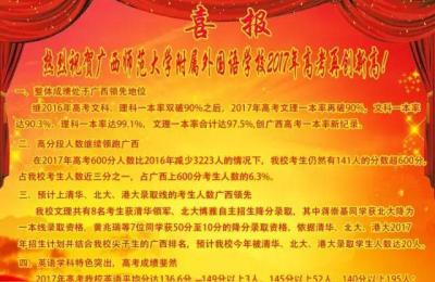 广西高考成绩查询,广西高考一分一段表
