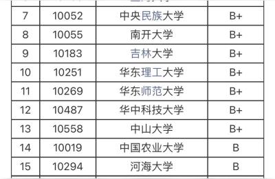 2021下社工初级考试成绩什么时候出,2021年社工成绩什么时候出