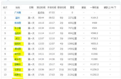 g6810高铁几点到汉口,京广高铁北京站是哪个站
