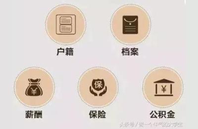 第三方协议是什么,大学生应不应该签第三方协议