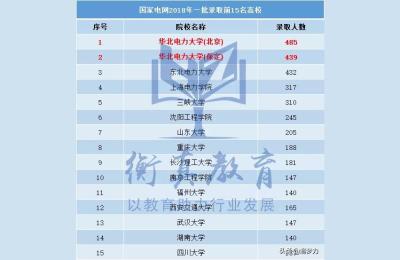 长沙理工大学研究生院,考研到长沙理工大学读研怎么样啊