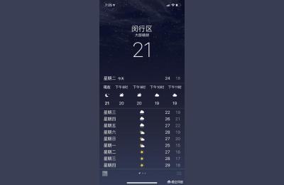 今日上海天气预报,预计6小时内中心城区浦东等地将有雷电和短时暴雨