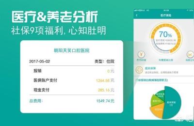 特殊门诊可以报销多少,四川省特殊门诊报销