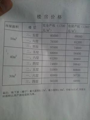 廉租房可以买卖吗,廉租房能买卖吗