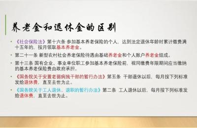 交15年养老保险能拿多少钱一月,农村养老金交了十五年共计二千伍到六十岁领多少