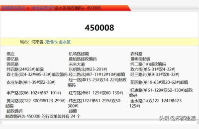 郑州市金水区邮编,郑州的行政区指的是什么