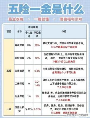 五险一金交满是什么标准,看看你的工资多少
