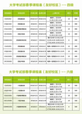新东方投诉电话,怎么投诉新东方学校