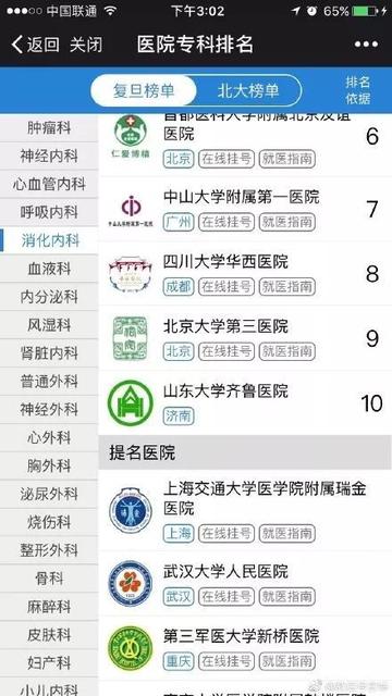 肛肠科医院排名,请问北京正规三甲医院