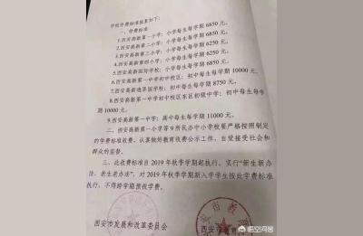 民办学校学费一般多少,2021年私立小学学费