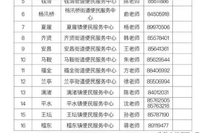 2020年绍兴市初中毕业生学业水平考试首日,265个试场