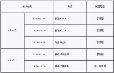 税务师考试安排,税务师考试时间安排