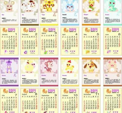 2014什么生肖,2014年7月22是午日吗