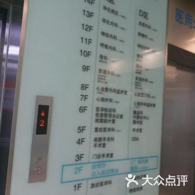 南京鼓楼医院有几个门上面是新院的入口,没有身份证怎么挂号