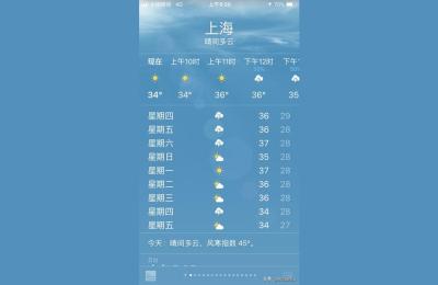 上海明日天气,预计19日最高温降至22℃左右