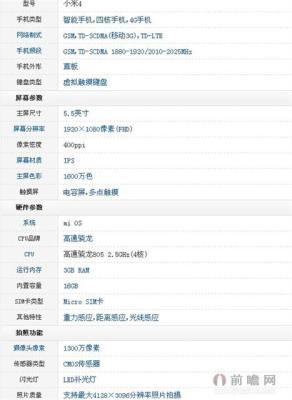 小米4是哪年上市的,小米四手机内存多大