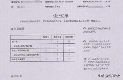哪些银行可以打征信报告,打征信报告是去哪个银行