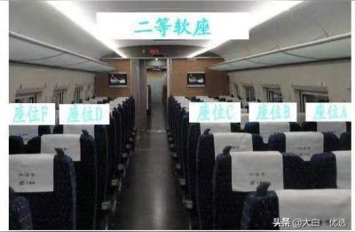 动车车厢号怎么找,动车车厢号在哪里