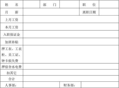 可以先电话投诉到劳动监察大队吗,员工离职工资应结算至什么时候