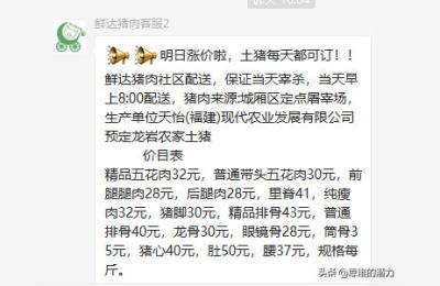 福建生猪价格,福建的瘦肉多少钱一斤