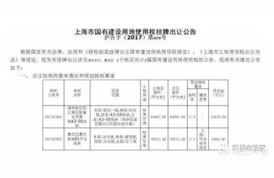陆家嘴人才公寓,2021上海浦东人才公寓申请条件2021