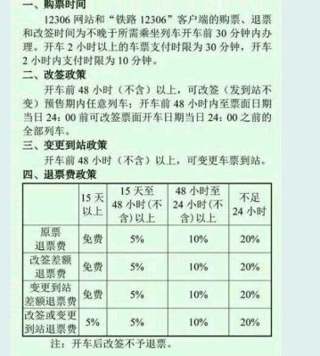高铁改签手续费怎么算,高铁商务座改签收费