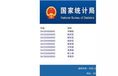 身份证归属地,210281和210219是哪里的身份证