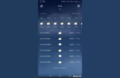 山东青岛天气预报,2022年春节青岛天气冷吗