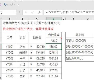 个税计算方式,个人所得税是怎么算的