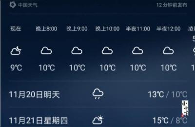宜宾明天天气,什么时候才能是晴天哦