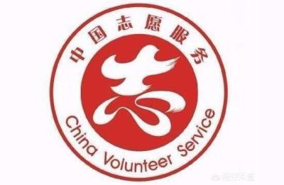 中国志愿者网注册平台登录,提示账户不能为空是啥意思