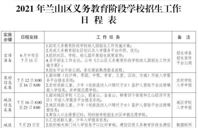 临沂第四实验小学,临沂高新区哪个小学好