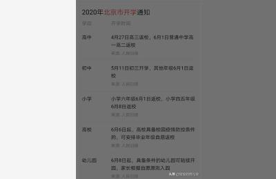 北京市幼儿园,北京有几个蓝天幼儿园啊