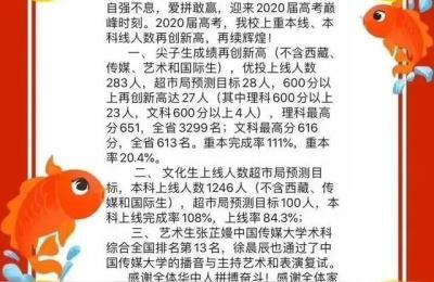 惠州华罗庚中学,广东西藏高中有哪些