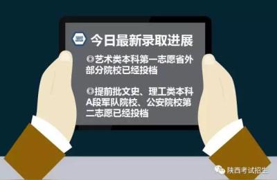 宁夏高考录取通知书ems快递几天能邮到,宁夏高考优势真那么大