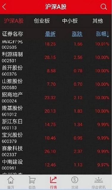 平安证券电话,平安证券体验官怎么开通