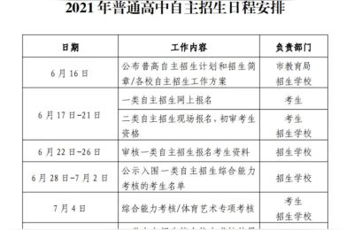 自主招生报名时间,高考农村专项自主招生什么时候开始