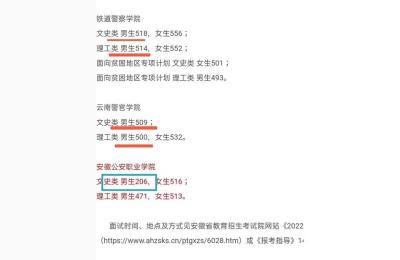 安徽公安职业学院官网,安徽公安职业学院2018招生人数
