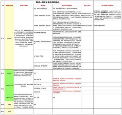 培训学校电话,成实外教育培训学校咨询电话是多少