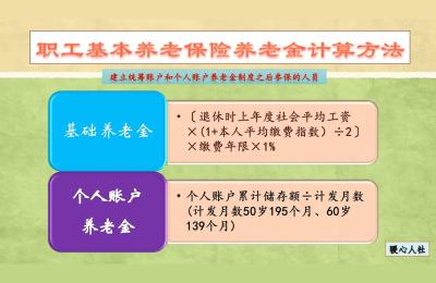 社保交满15年每月领多少钱,2021年社保交满15年养老金是多少