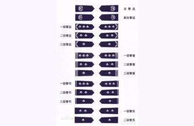 二级警督是什么级别,警察2杠2星是什么级别