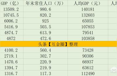温州市是哪个省的,温州市和乐清市有什么区别