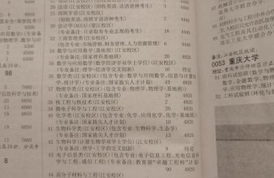 四川大学招生简章,2020在四川四川大学招生代码