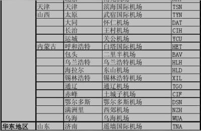 丹东浪头机场,丹东浪头机场为什么是国际