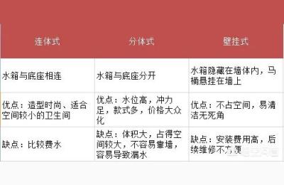 toto售后电话,toto马桶是谁代工的