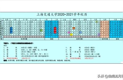 2021年上海交通大学校历及暑假时间表,上海交通大学校历